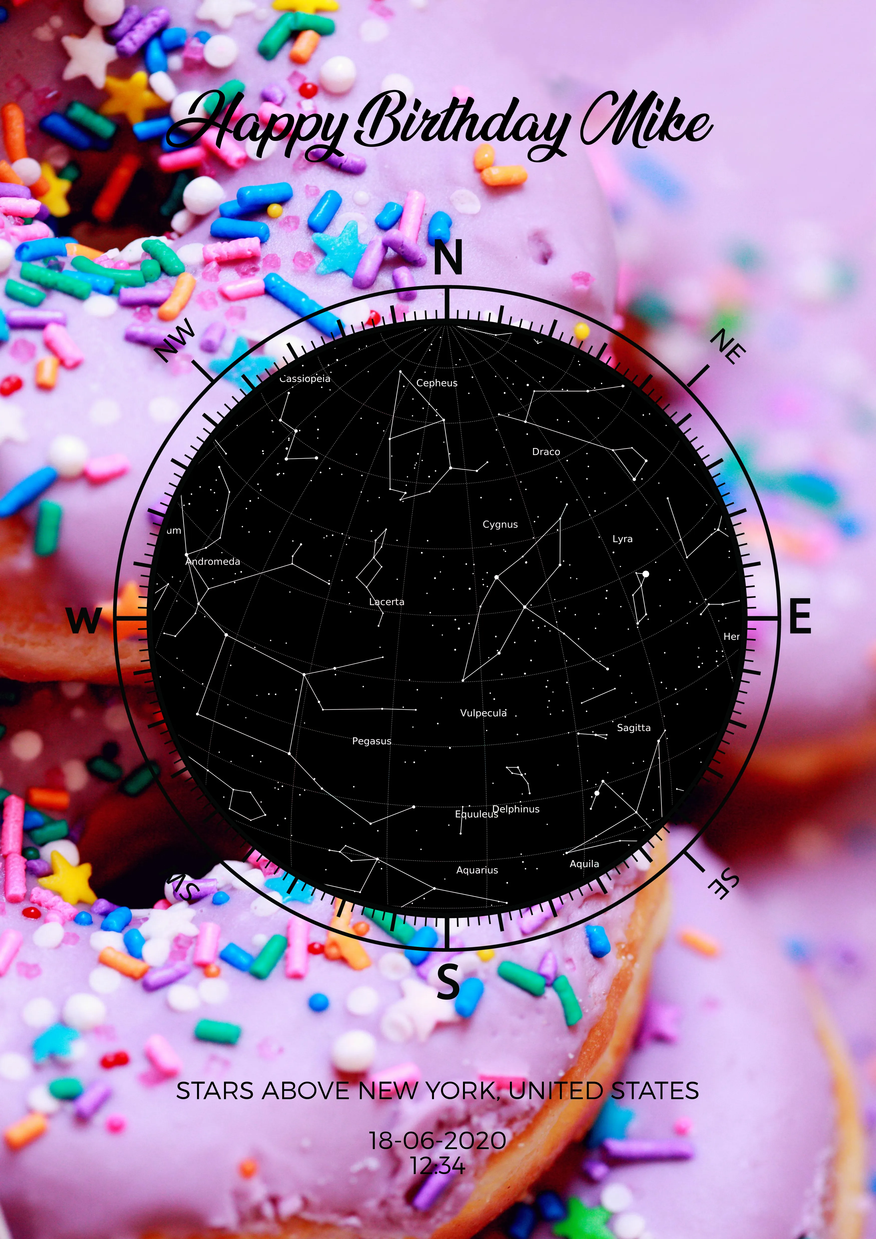 Birthday Celebration